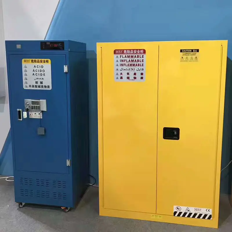 Safety Cabinet